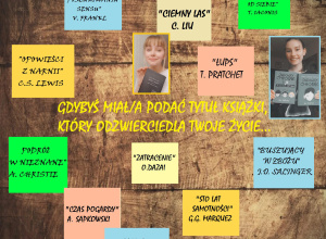 Światowy Dzień Książki i Praw Autorskich.