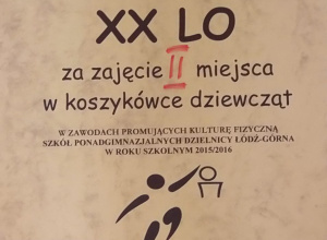 Turniej koszykówki dziewcząt